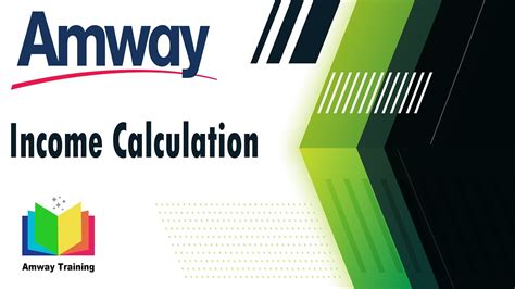 Amway Income Calculator