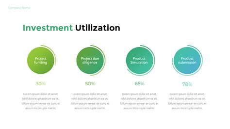 An Appropriate Funds Utilization Strategy