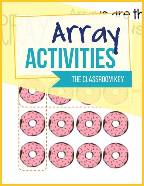 An Array of Activities
