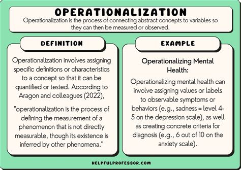 Unveiling the Definition of Anxiety: An Insightful Operational Example