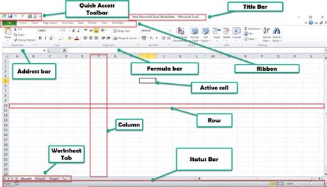 An Introduction to Spreadsheet For Dummies In Excel