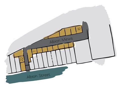 An ever-changing Albion