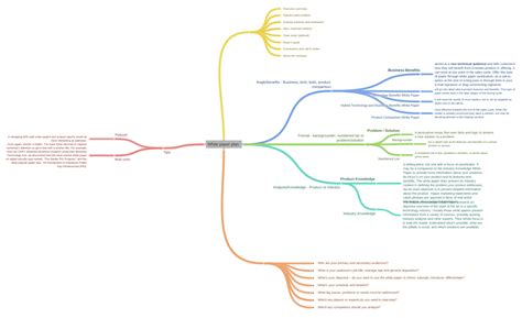 An industry-wide problem