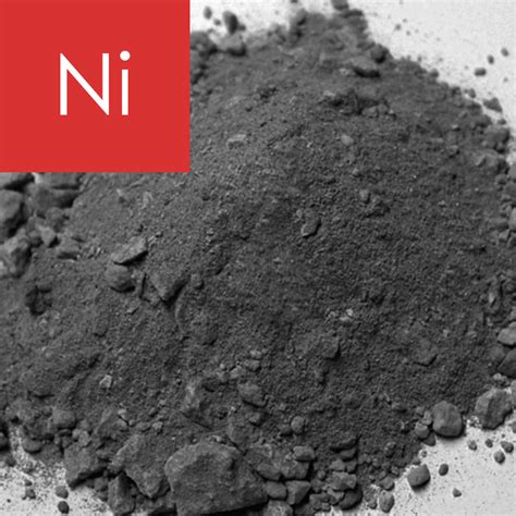 An overview of the nickel powder