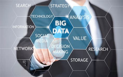 Analisis big data