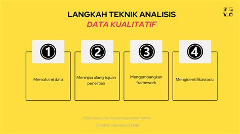 Analisis Data: Kuasai Dasar dengan Coding Studio