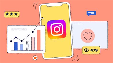 Analisis Data Instagram