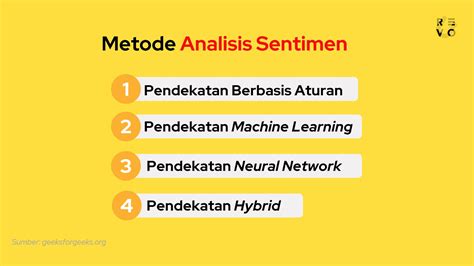 Analisis Sentimen: Metode & Penerapan Jurnal Informasi