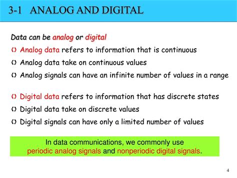 Analog Data Definition