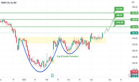 Analysis: 2023 needs to stop