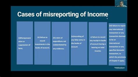 Analysis: A curious case of misreporting