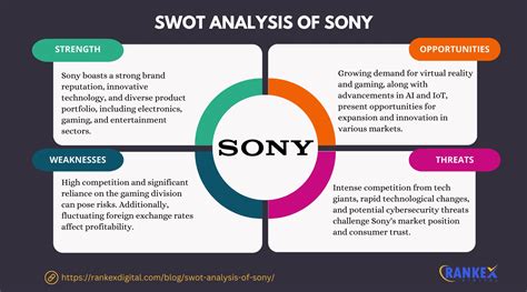 Analysis: A smart move from Sony