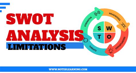 Analysis: A throwback of a limitation