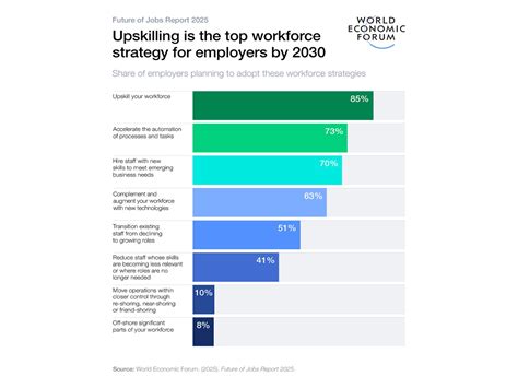 Analysis: A year to upgrade skills rather than cameras
