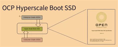 Analysis: Better performance and efficiency to boot