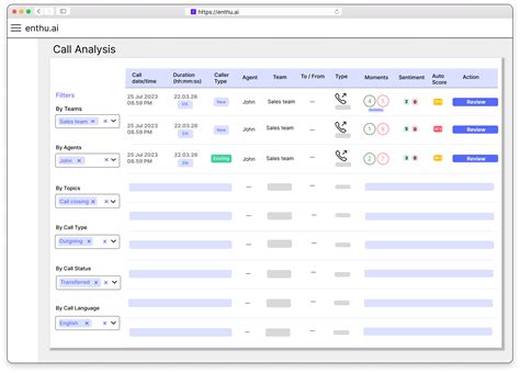 Analysis: Call to ARMs