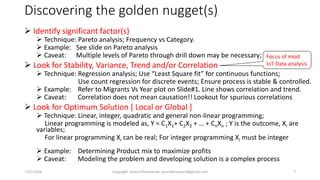 Analysis: Caveat corner