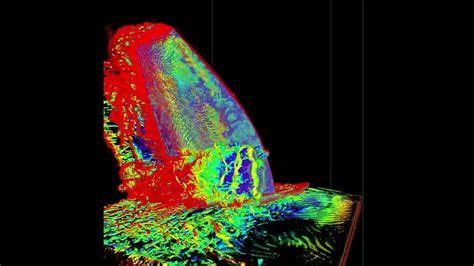 Analysis: Disagreement over the X3D gap