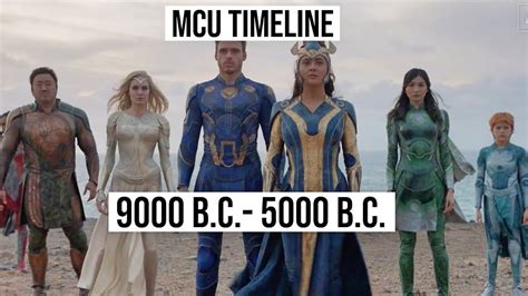 Analysis: Eternals' placement on the MCU timeline shouldn&rsquo;t come as a surprise