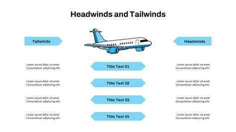 Analysis: Gathering strength of headwinds