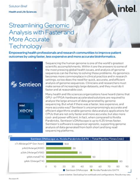 Analysis: Getting serious about streamlining