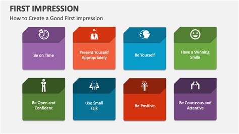 Analysis: Good first impression