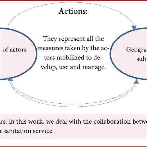 Analysis: Heading into unforeseen territory