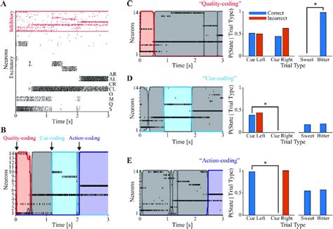 Analysis: Hmm… refresh rate and resolution cake…