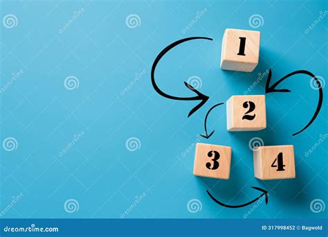 Analysis: Impressive steps forward