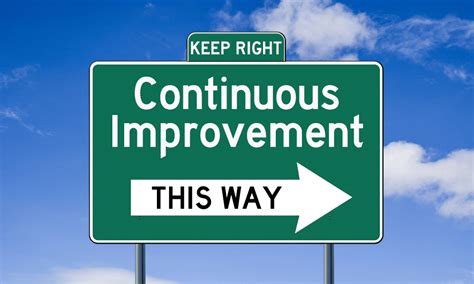Analysis: Keep the improvements coming