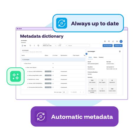 Analysis: Metadata issue confirmed