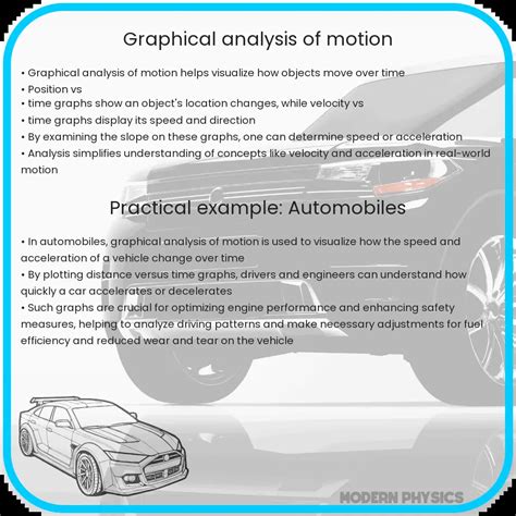 Analysis: Motion Mode isn&rsquo;t a huge loss