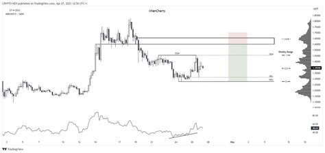 Analysis: Nothing set in stone yet