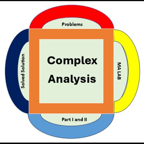 Analysis: One tiny step for Windows 10