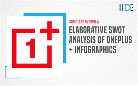 Analysis: OnePlus in 2023