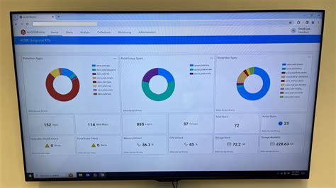 Analysis: Other monitor makers need to get with the program