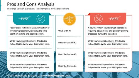 Analysis: Pro goes Pro-er