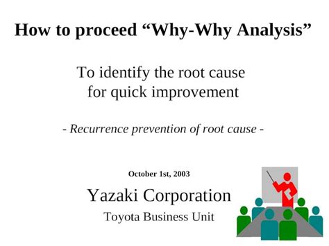 Analysis: Proceed very cautiously