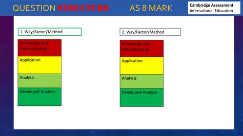 Analysis: Question marks around risk factors