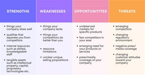 Analysis: Snapdragoff