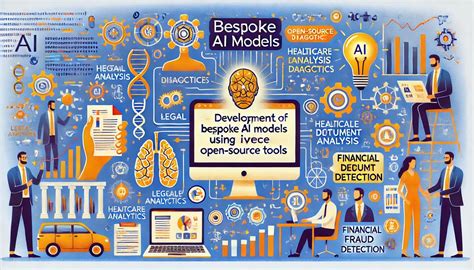 Analysis: Some useful changes for tailoring the AI