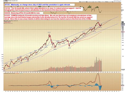 Analysis: What&rsquo;s old is new again