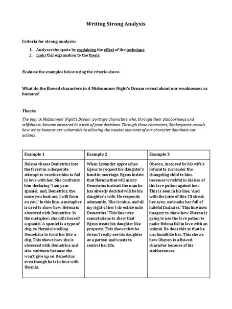 Analysis: a flawed feature