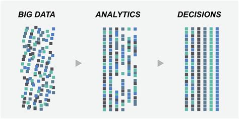 Analysis: big downgrades from the Pro model