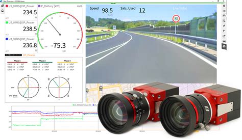 Analysis: cameras keep on improving
