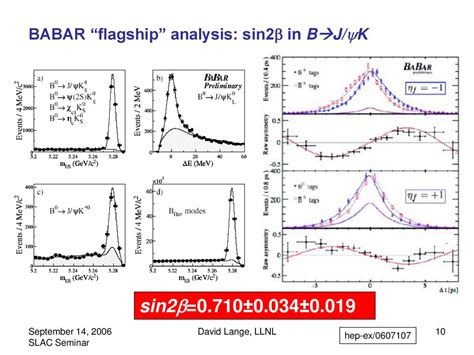 Analysis: flagship, flagging interest