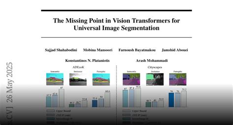 Analysis: missing the point
