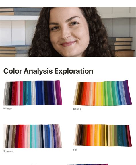 Analysis: more colors, please