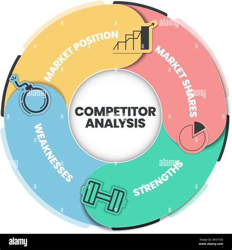 Analysis: more competition please