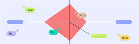 Analysis: space is hard